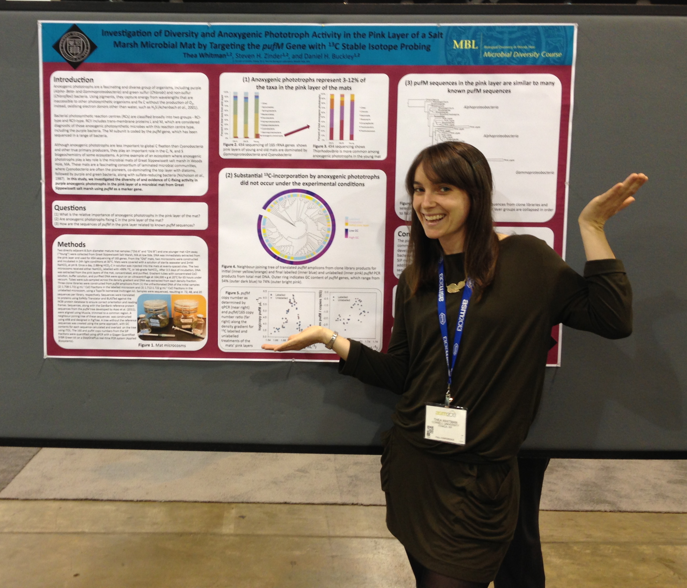 Presenting my MBL Microbial Diversity course research at ASM